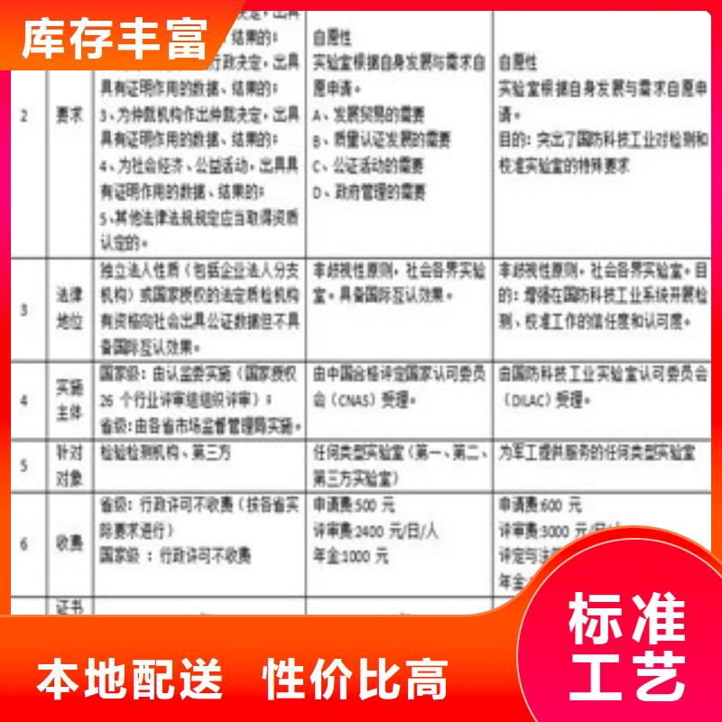 CMA资质认定CNAS认可要求海量货源当地经销商