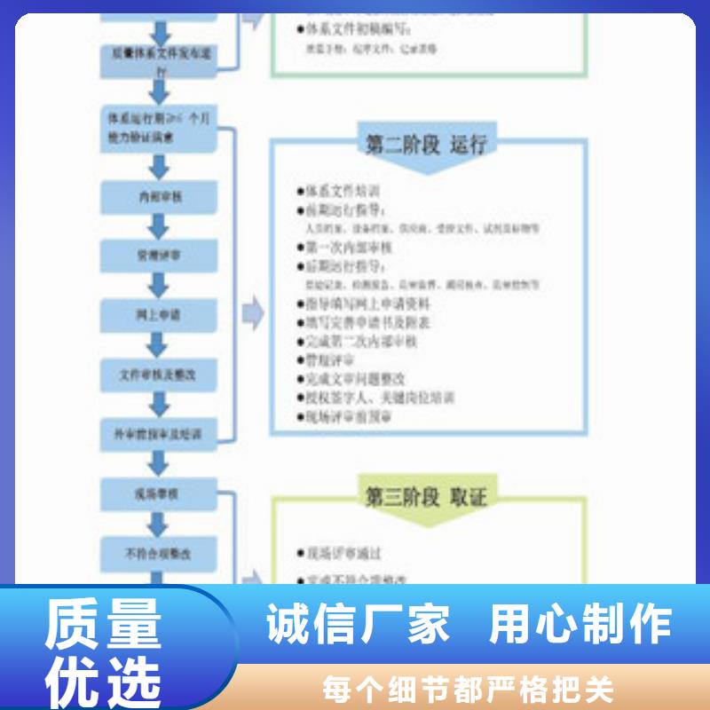 【CNAS实验室认可】实验室认可厂家直销大量现货畅销当地