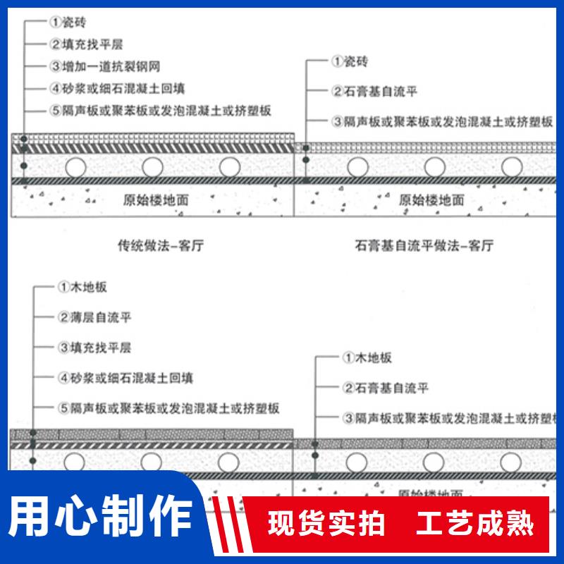【石膏自流平注漿料質檢合格出廠】應用領域