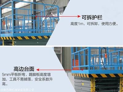 貨物升降平臺廠家