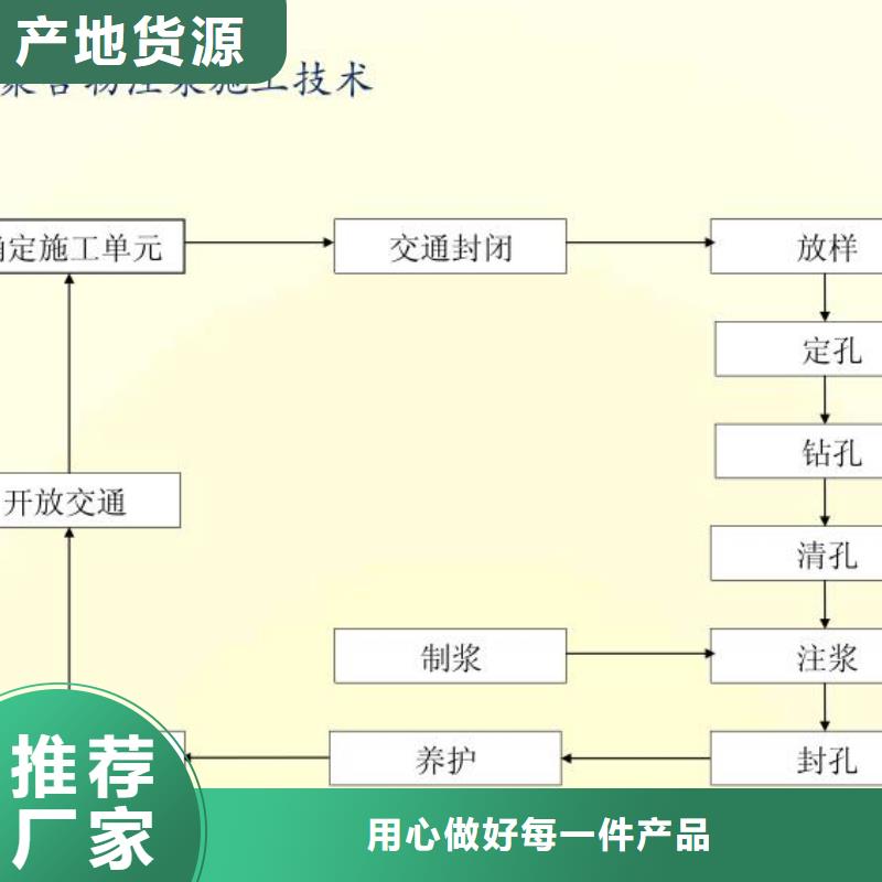 速凝注浆料供应商定制速度快工期短