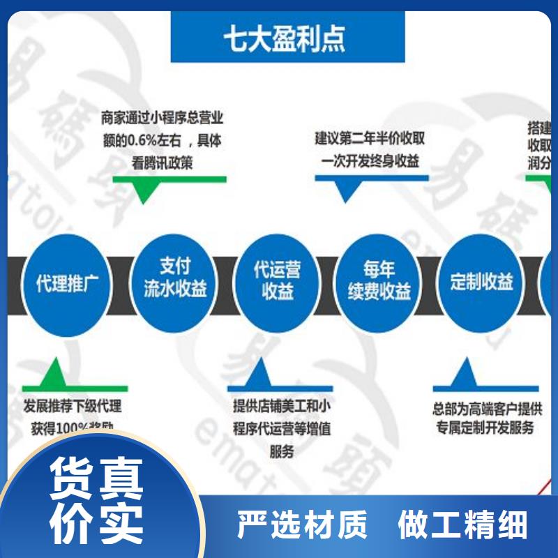 小程序区域代理产品实拍