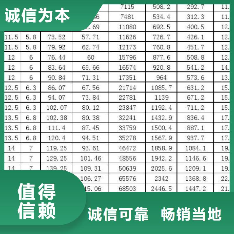 无锡大口径厚壁钢管可定制本地公司