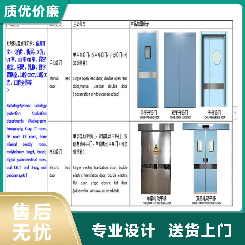 铅门的图文介绍值得买