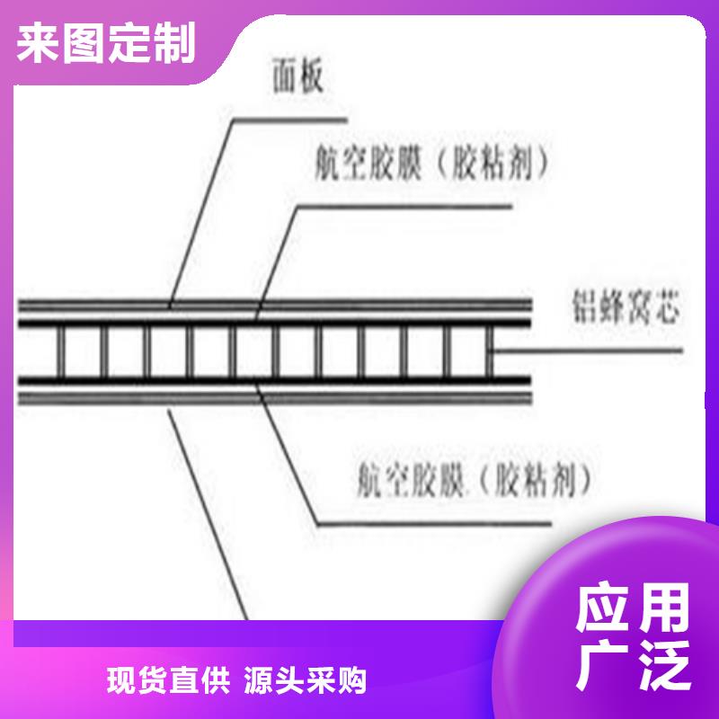 勾搭鋁瓦楞板全國發貨源頭直供