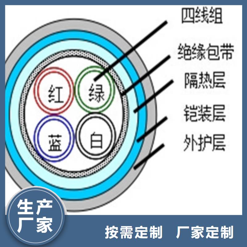 专业销售铁路信号电缆接续盒-热销附近经销商