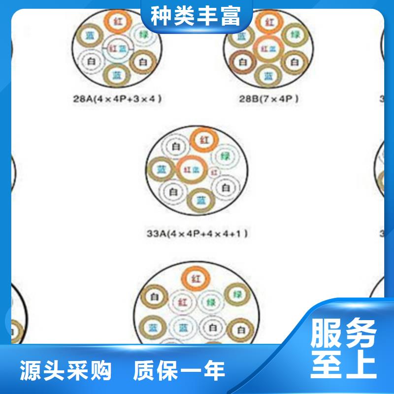 铁路信号电缆_信号电缆生产加工附近货源