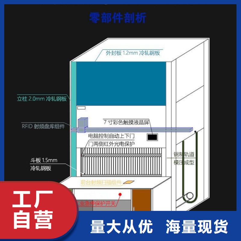 选层柜密集柜高品质现货销售多年行业经验