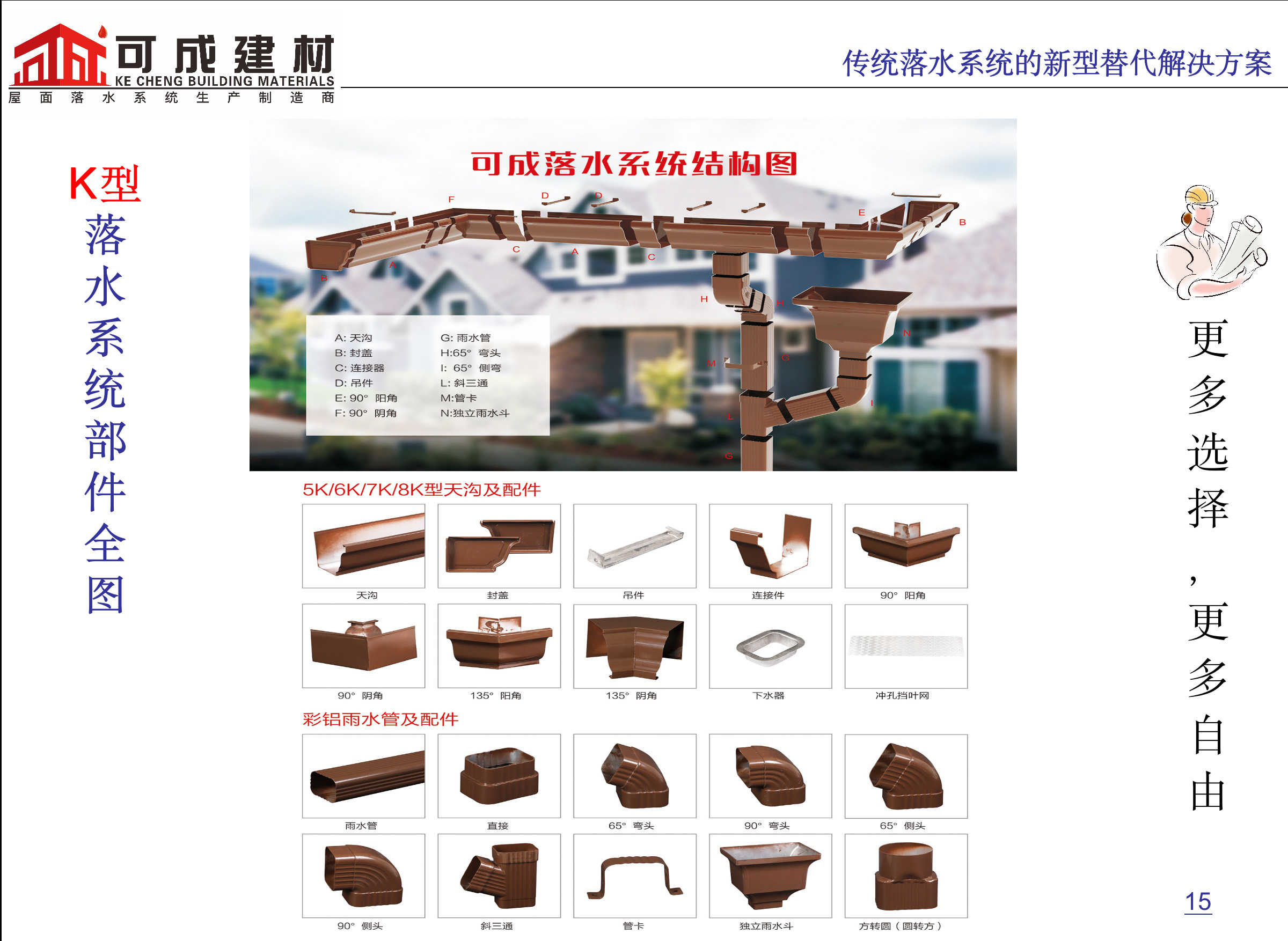 铝合金K型接水槽生产厂家同城经销商