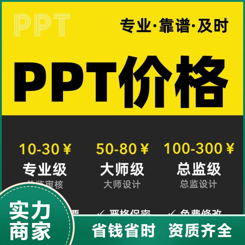 PPT美化设计制作公司副高拒绝虚高价