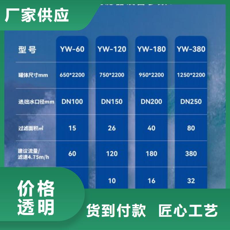 珍珠岩过滤器高精度渠道商本地生产商