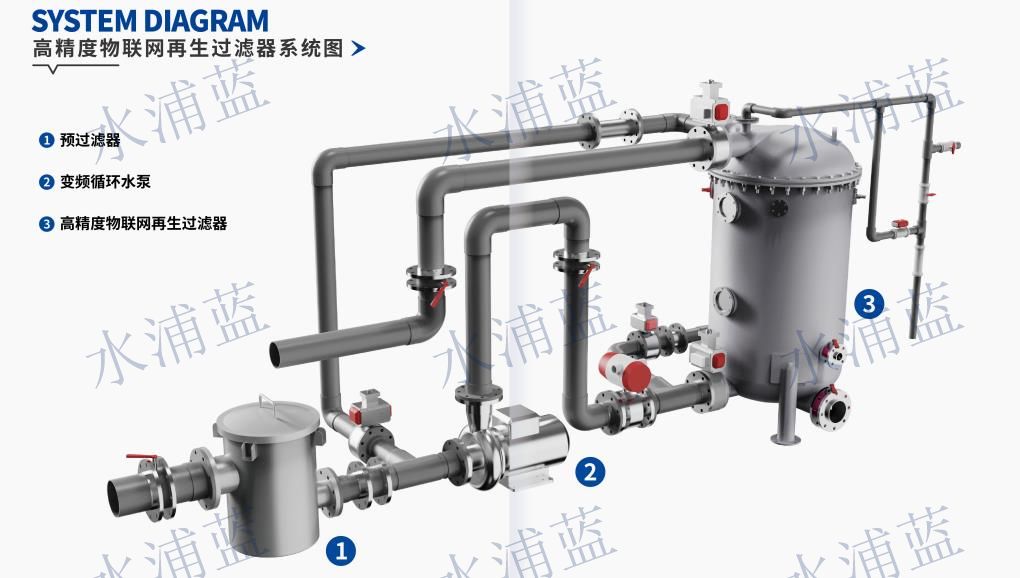 凭祥再生过滤器硅藻土厂家附近生产商