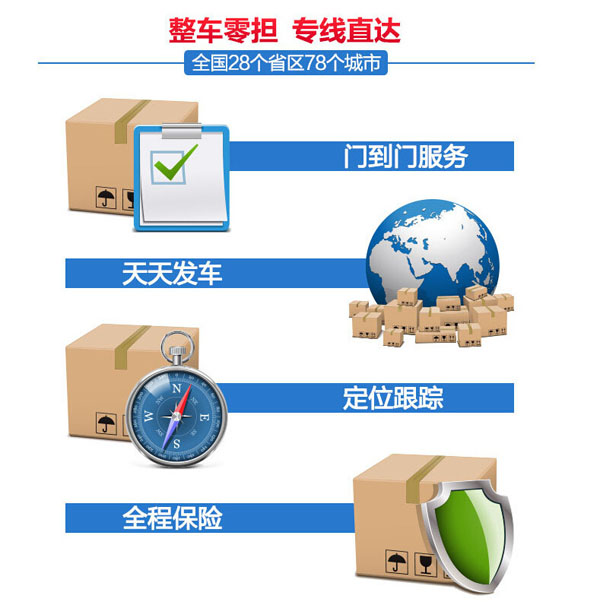 锦州批发到重庆返空货车运输公司 提供门到门服务