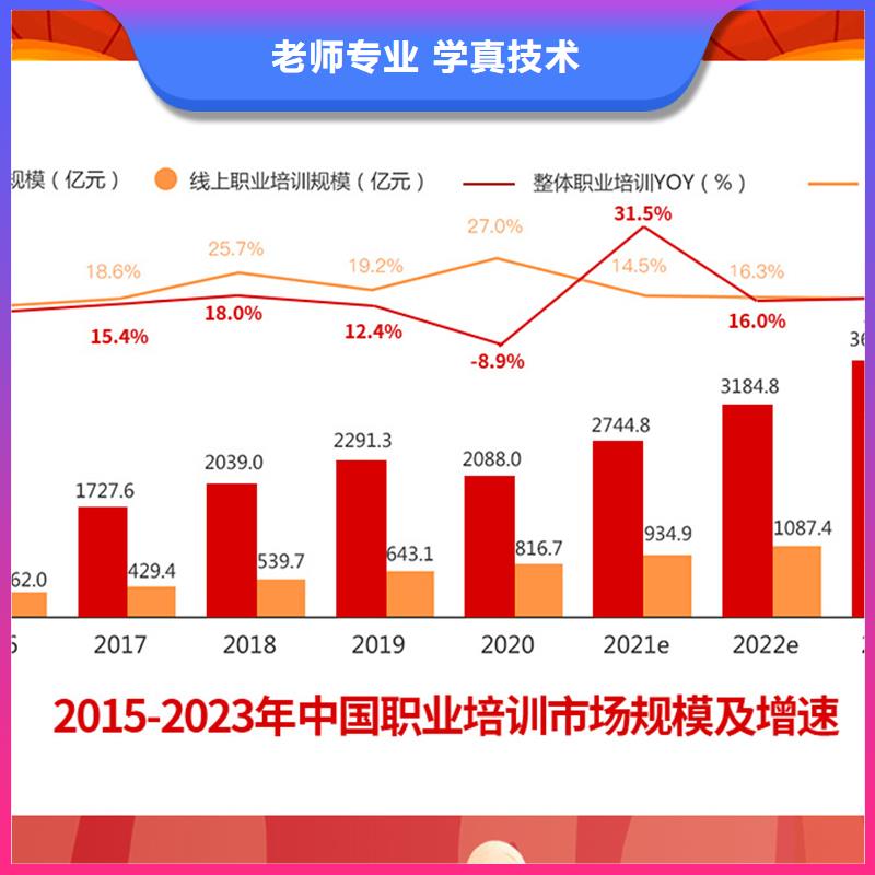 【成人教育加盟二级建造师学真本领】报名优惠