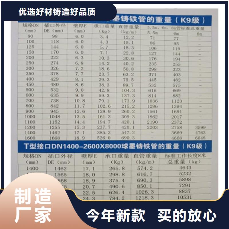 DN600排污球墨铸铁管多少钱一吨选择大厂家省事省心