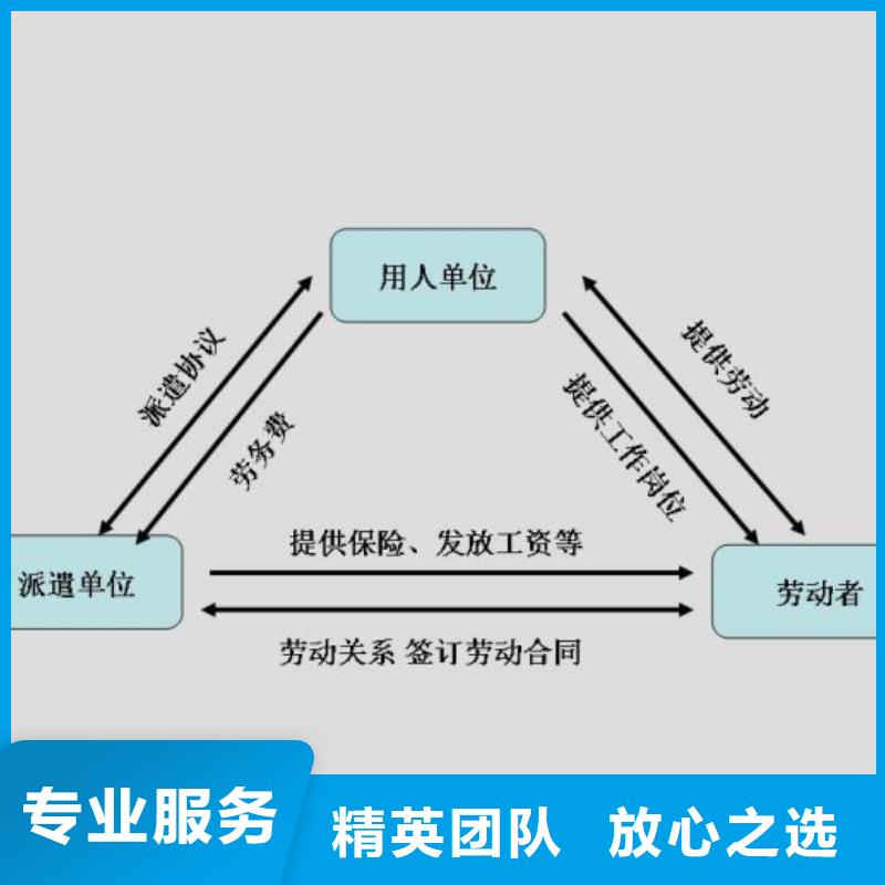 禅城劳务中介?公司在哪里?附近生产厂家