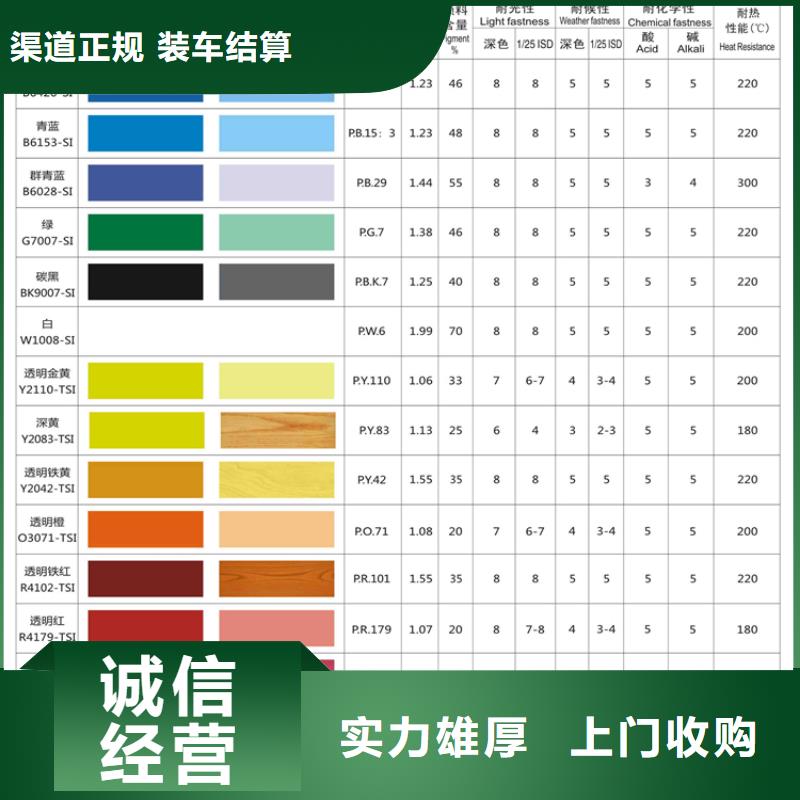 水性色浆紫源头厂家多年行业经验