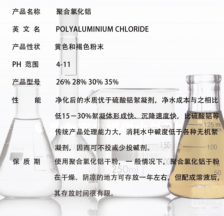 聚合氯化铝厂家报价