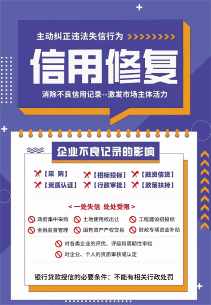 怎么申请法院撤销失信状态的申请