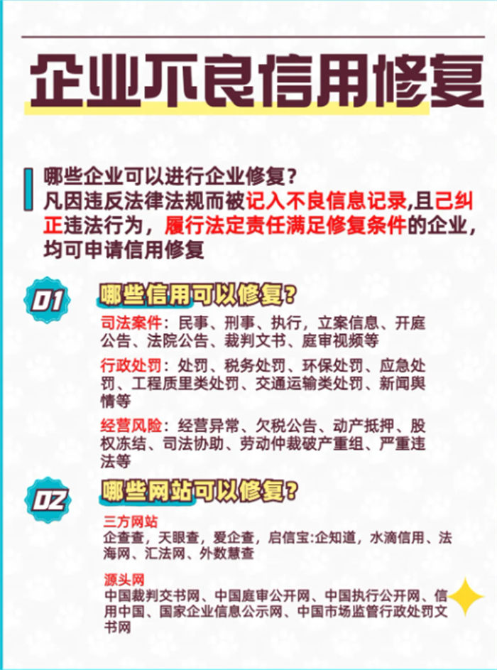 行政處罰修復(fù)短信模板范文圖片高清版安裝