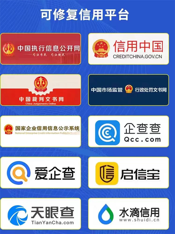 环保处罚修复方案范文怎么写的呀讲解一下