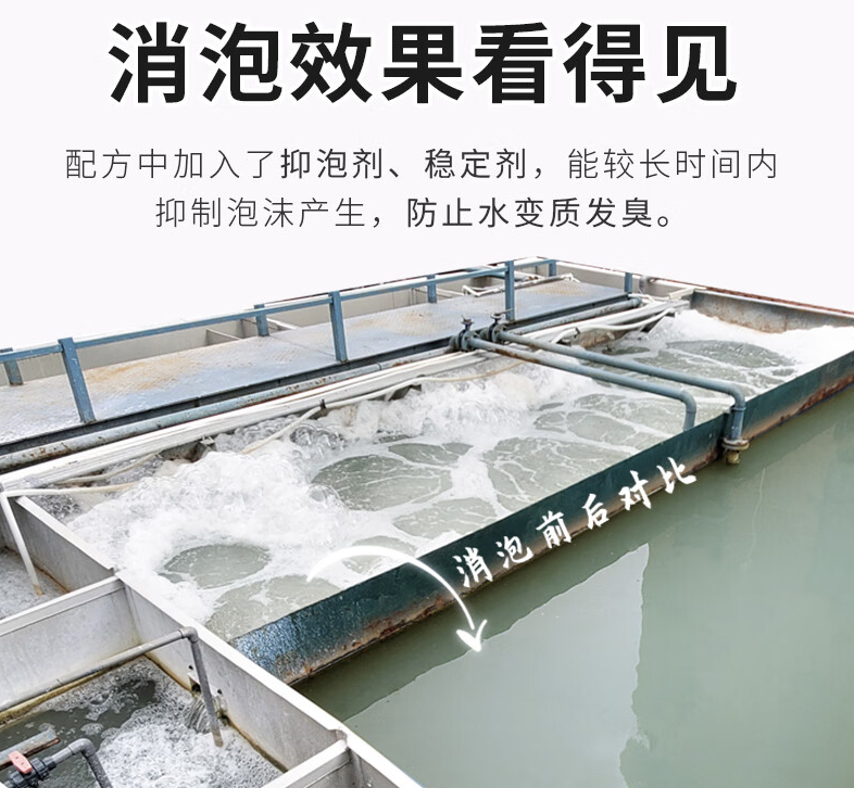 消泡剂,聚合氯化铝海量现货