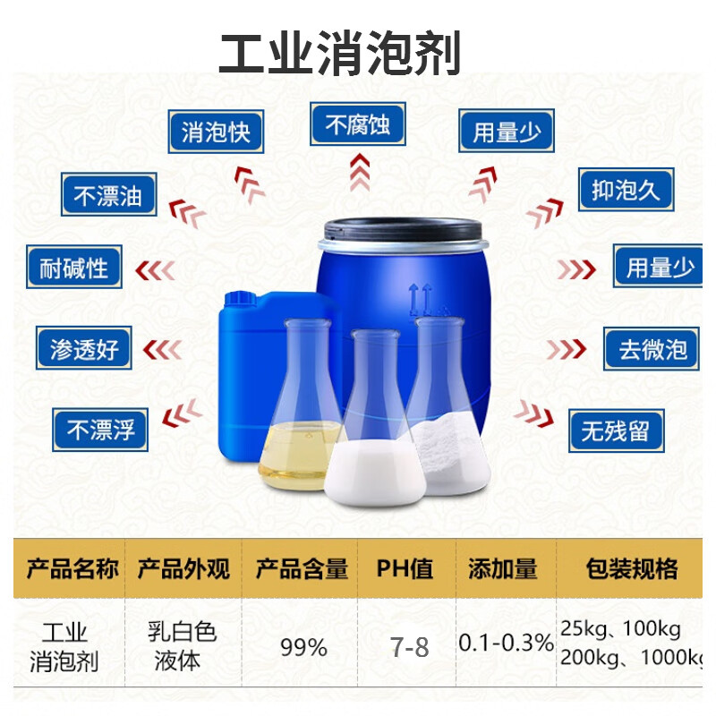 消泡剂厂家批发价