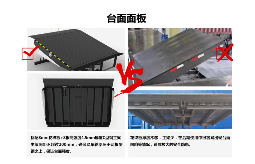 固定登车桥报价