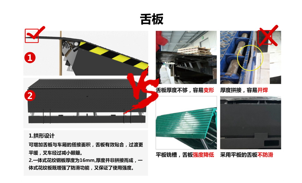 液壓式登車橋采購