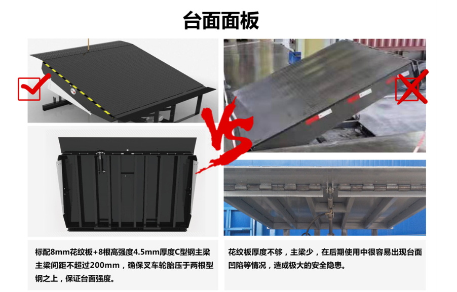固定剪叉式升降臺供應款式多樣