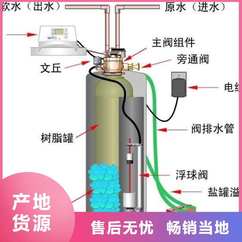 锅炉软化水装置价格今年新款