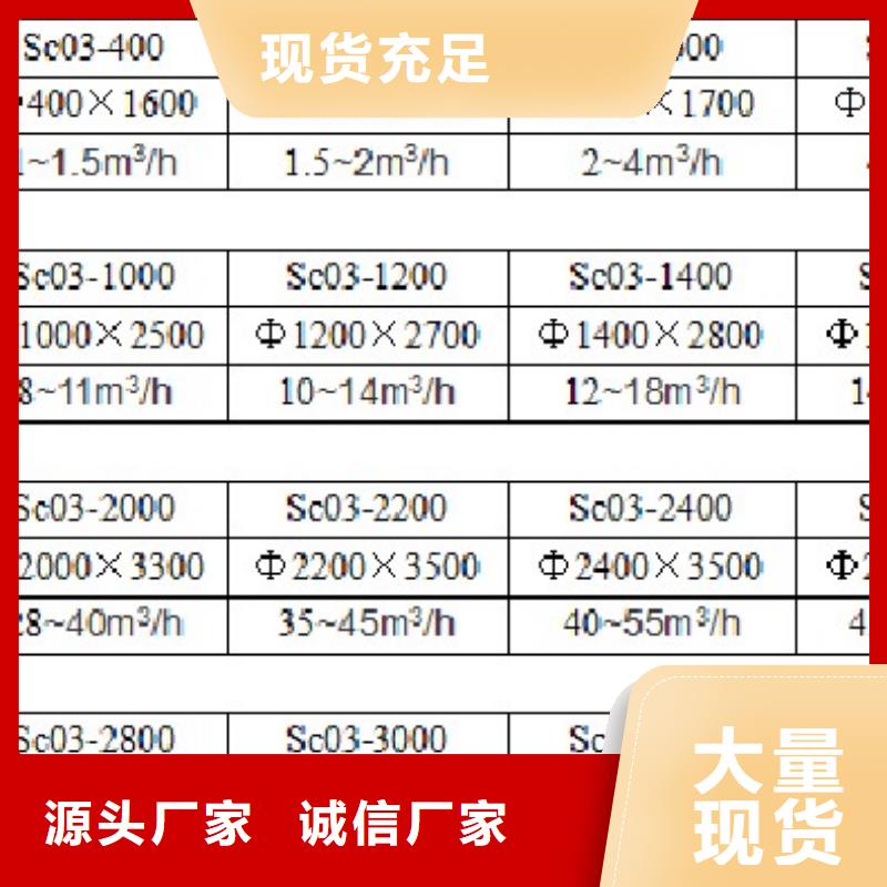 石英砂过滤器装填方案同城厂家