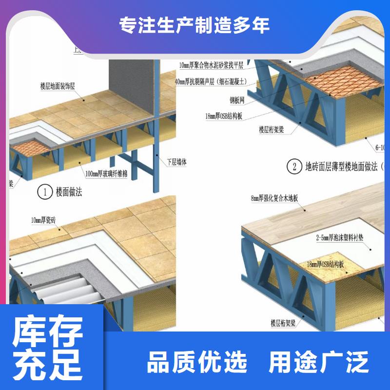 轻钢别墅能用多少年出厂严格质检